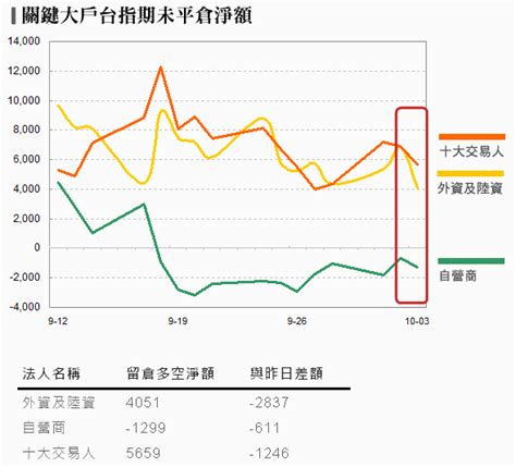 行嗎|台灣人平常用「行」嗎？ 還行 行吧 